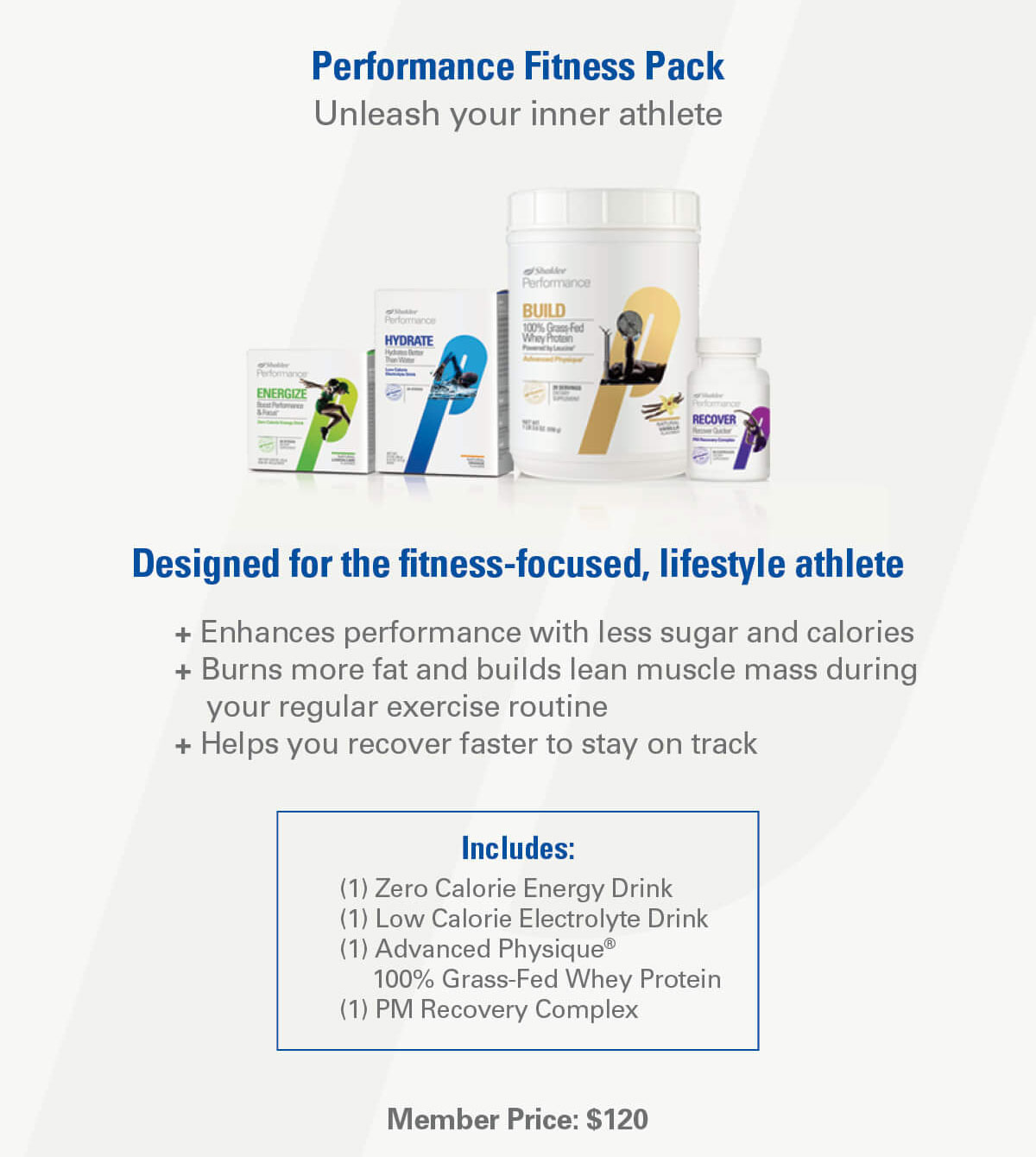 Introducing Performance Sports Nutrition